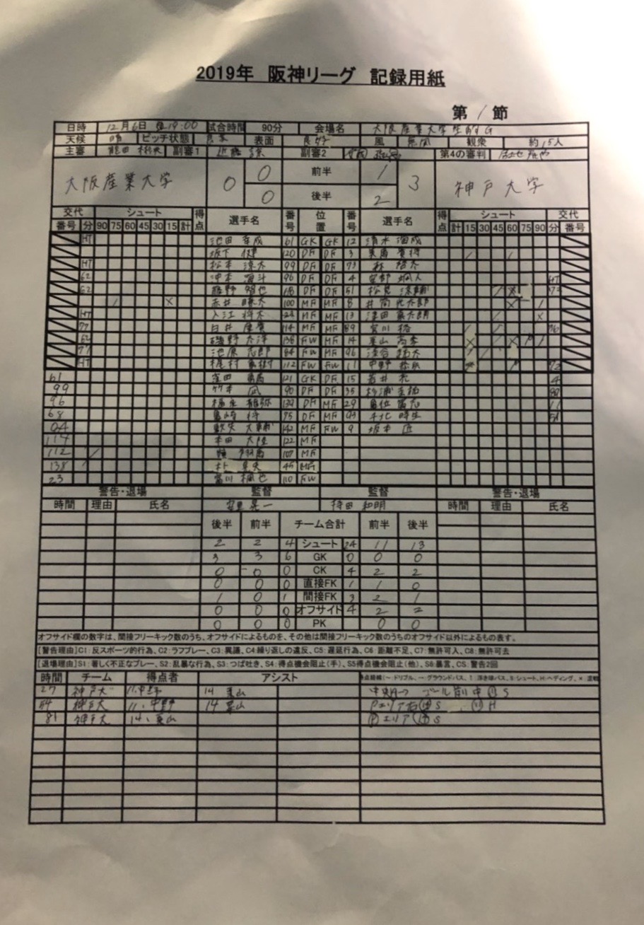 1206公式記録